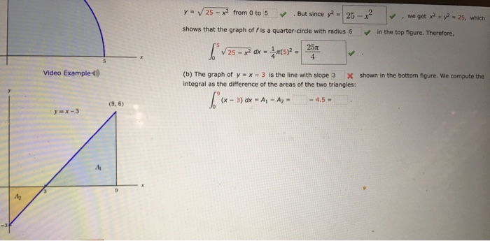 Y Squareroot 25 X 2 From 0 To But Since Y 2 Chegg Com