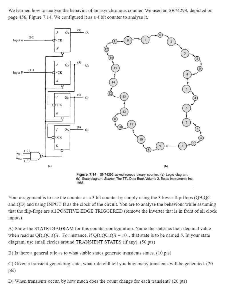 We learned how to analyse the behavior of an asynchronous counter. We used an SB74293, depicted on page 456, Figure 7.14. We