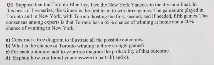 Toronto Blue Jays on X: How would @DaultonVarsho25 describe
