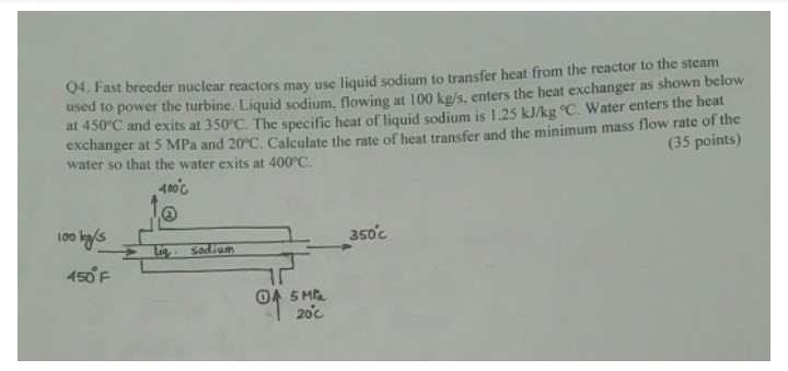 04. Fast breeder nuclear ractors may use liquid sodium to transfer heat from the reactor to the steam used to power the turbine. Liquid sodium, flowing at 100 ke/s, enters the heat exchanger as shown below at 450 C and exits at 3500 The specific heat of liquid sodium is 1.25 kJ/kg O Water enters the heat exchanger at 5 MPa and 20°C. Calculate the rate of heat transfer and the minimum mass flow rate of the water so that the water exits at 400°C. (35 points) 400C 0o eys asoc Sodium гос.