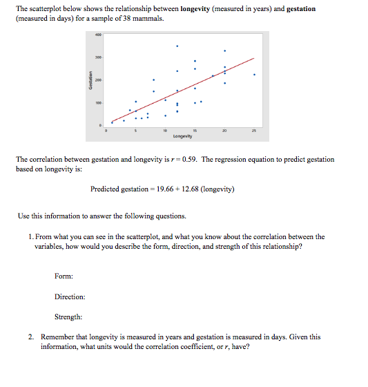 Scatterplot showing the relationship between reaction time and the