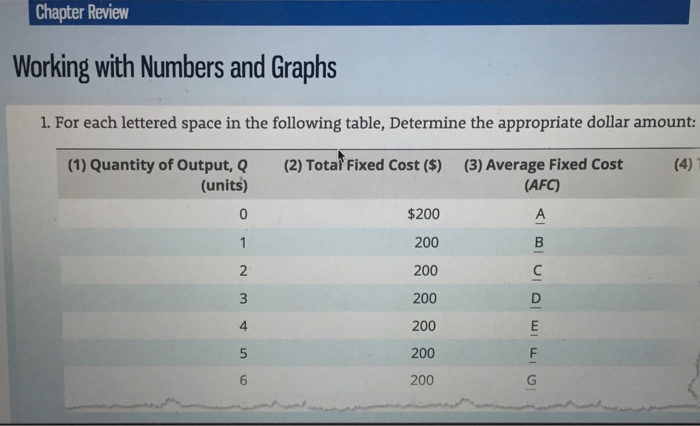 The Right Way to Explain Dollar Amounts