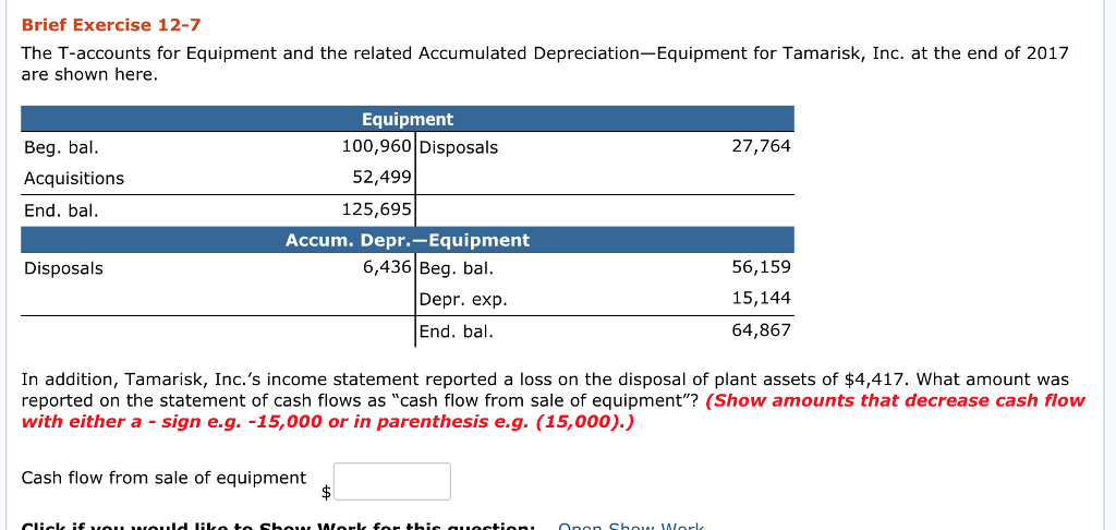 Solved Brief Exercise 127 The Taccounts For Equipment A