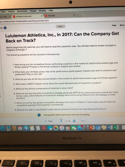 How Strong Are the Competitive Forces Confronting Lululemon