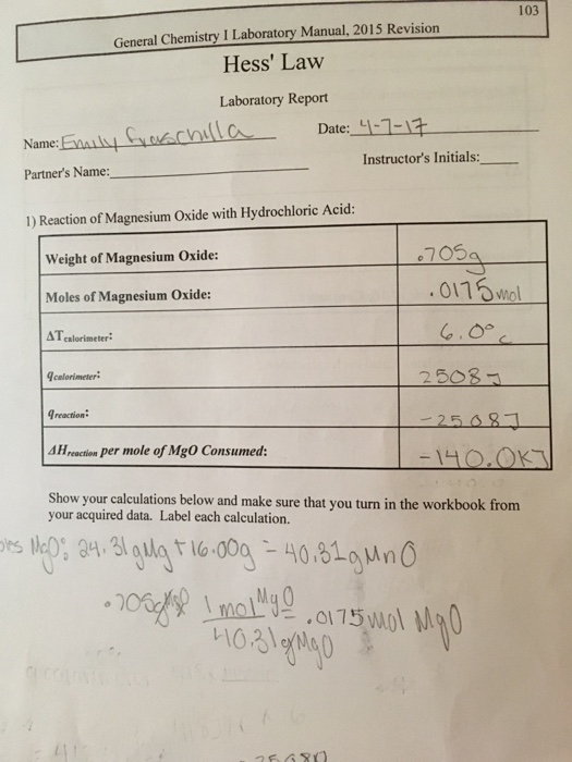 Solved: Reaction Of Magnesium Oxide With Hydrochloric Acid ...