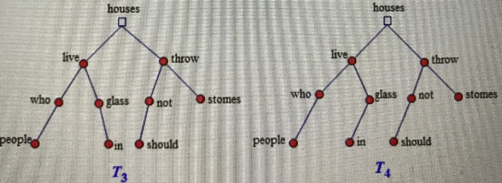 houses houses live throw live throw who glass notOstomes who glass not stomes peopl people should in in should 4