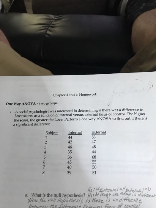 Solved Chapter 3 And 4 Homework One Way Anova Two Group
