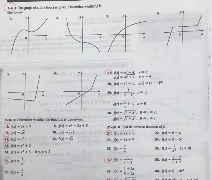 1 5 The Graph Of A Function F Is Given Determine Chegg Com