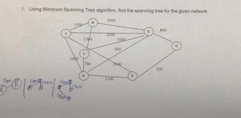 1. Using Minimum Spanning Tree algorithm, find the spanning tree for the given network B 2000 E 800 13 14 780 200