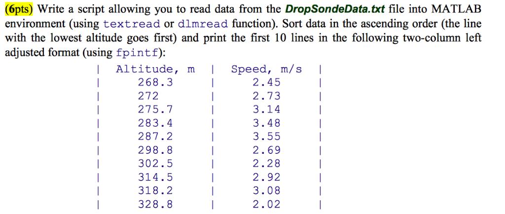 (6pts) Write a script allowing you to read data from the DropSondeData.txt file into MATLAB environment (using textread or dl