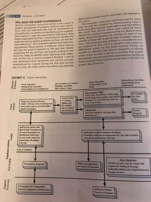 Sage hill inn above onion creek: focusing on service process and quality summary picture