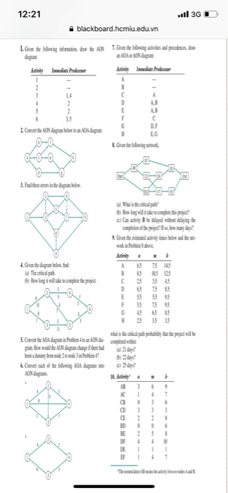 12:21 blackboard.hcmiu.edu.vn 14 AB 3s EG C25 55 D 55 E 5 55 5 551395 G 6S 25 35 3