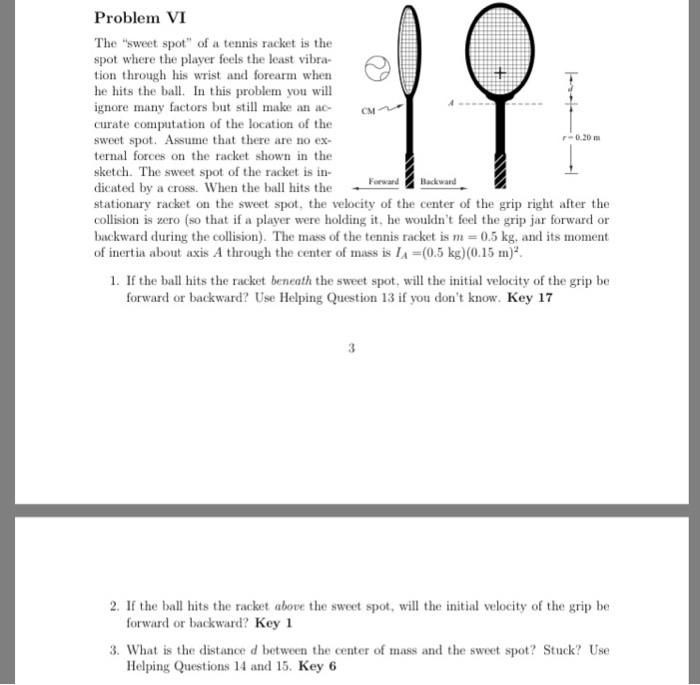 The Physics of Tennis Racket Sweet Spots
