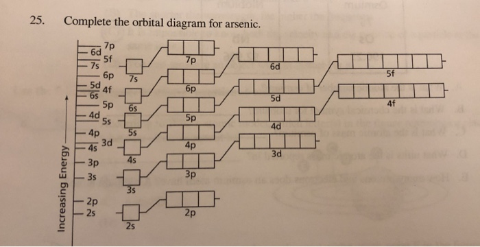 complete orbital diagram for arsenic