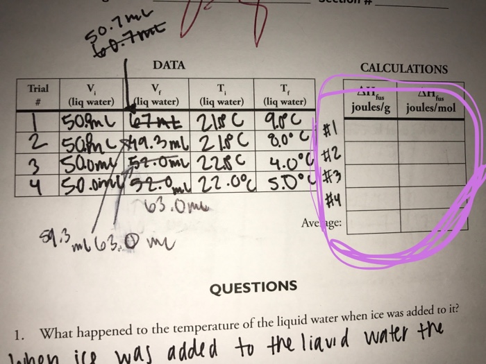 Solved How Do You Calculate Delta Fusion Joules G Delta Chegg Com