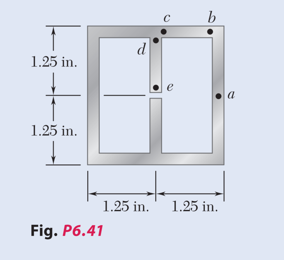 The Extruded Aluminum Beam Has A Uniform Wall Chegg 