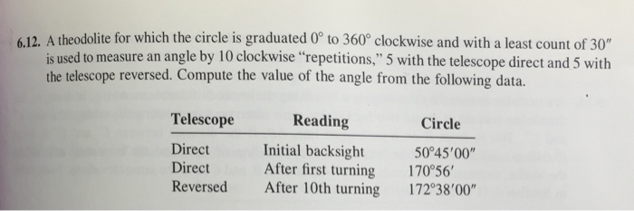 6 12 A Theodolite For Which The Circle Is Graduated Chegg 