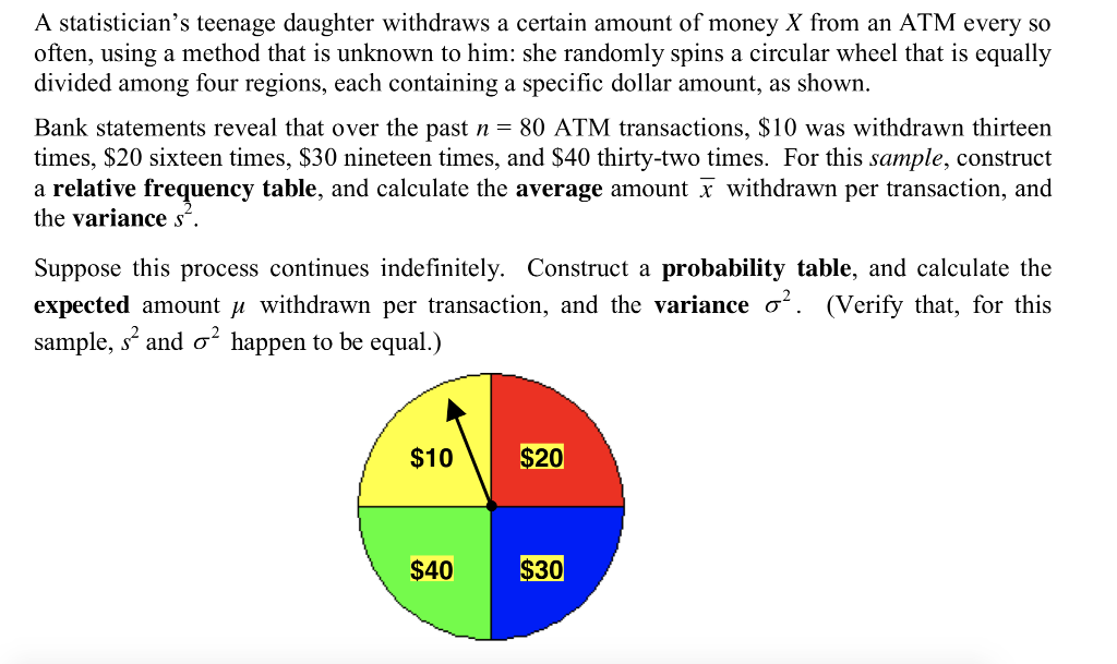 I have an assignment due tomorrow and i haven't started picture