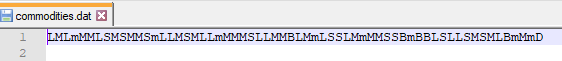 commodities.dat X MLmMMLSMSMMSmLLMSMLLmMMMSLLMMBLMmLSSLMmMMSSBmBBLSLLSMSMLBmMmD 2