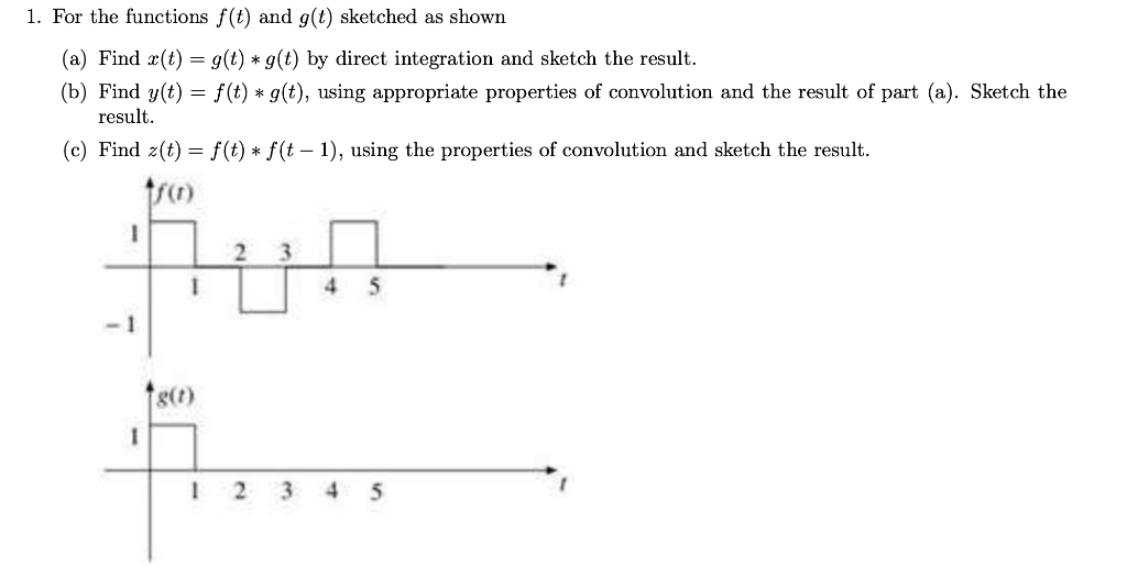 Solved 1 For The Functions F T And G T Sketched As Sho Chegg Com