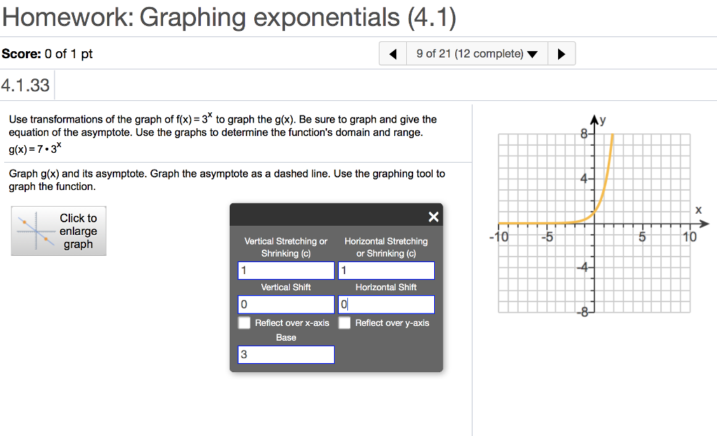 Use Transformations Of The Graph Of F X 3 X To Chegg Com