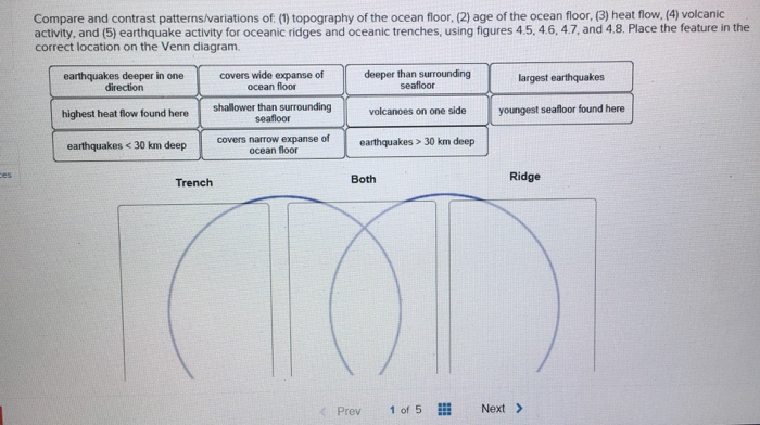 Compare And Contrast Patterns Variations Of 1 To Chegg Com