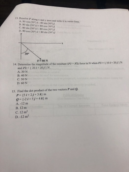 Solved 13 Resolve F Along X And Y Axes And Write It In V Chegg Com