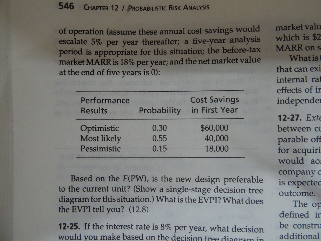 ... Engineering Economy 14th edition book by Sullivan, Chegg's answer skips  a few steps and immediately provides me the formula. My question is how you  got ...