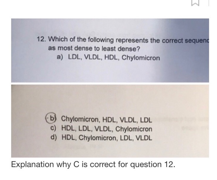 12. Which of the following represents the correct sequend as most dense to least dense? a) LDL, VLDL, HDL, Chylomicron b Chylomicron, HDL, VLDL, LDL c) HDL, LDL, VLDL, Chylomicron d) HDL, Chylomicron, LDL, VLDL Explanation why C is correct for question 12.
