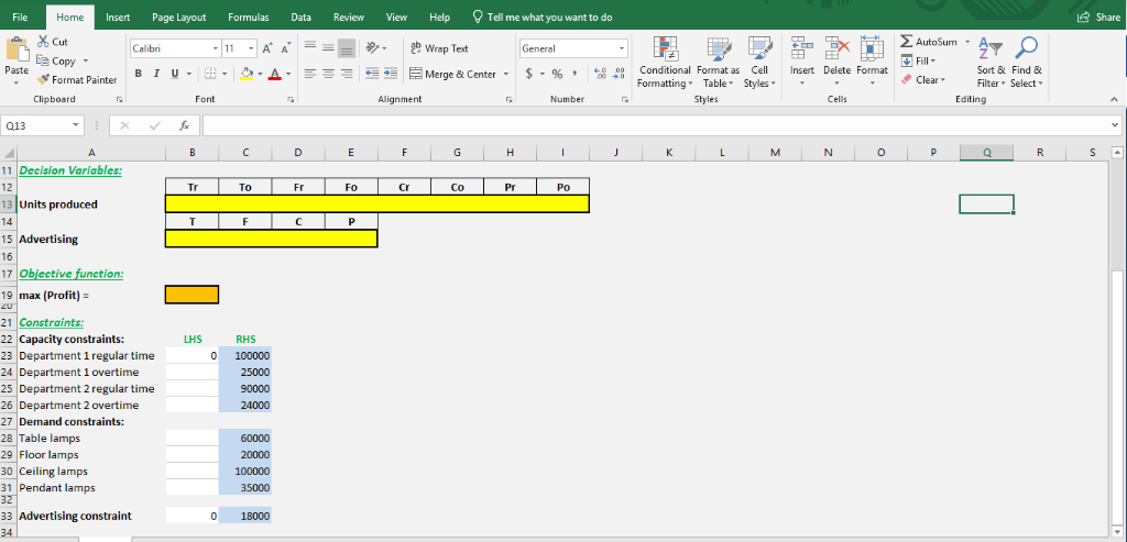 Solved Calculate Unit Profit For Each Product In Cells B