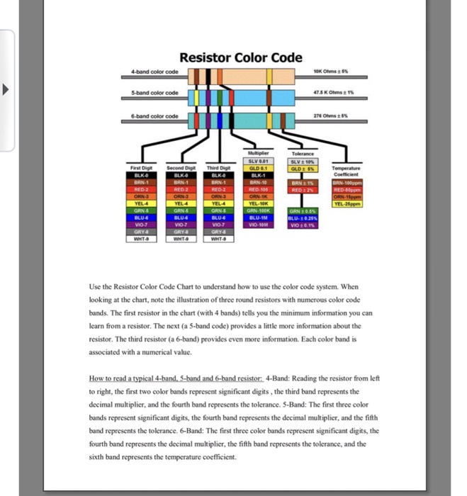 5 band resistor color code