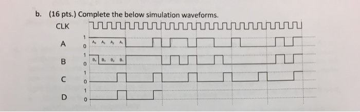b. (16 pts.) Complete the below simulation waveforms. 0 0 0