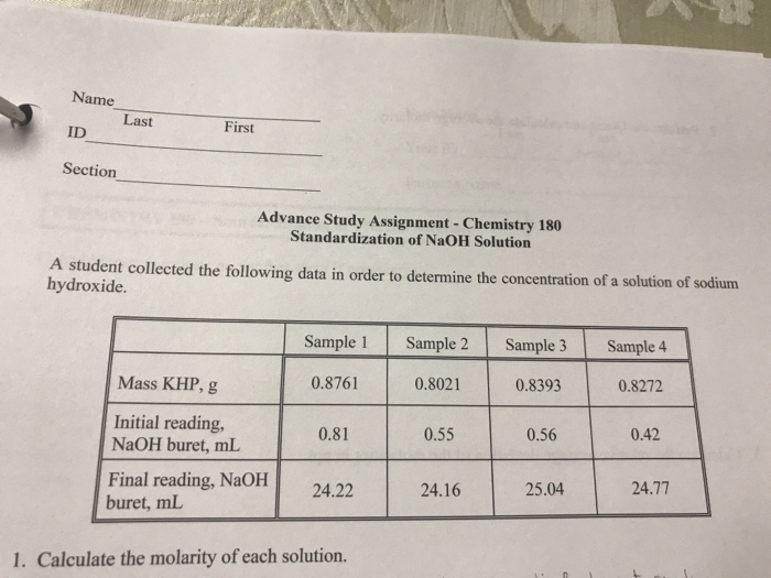 Solved 2 Perform The Q Test And Calculate The Average Mo Chegg Com