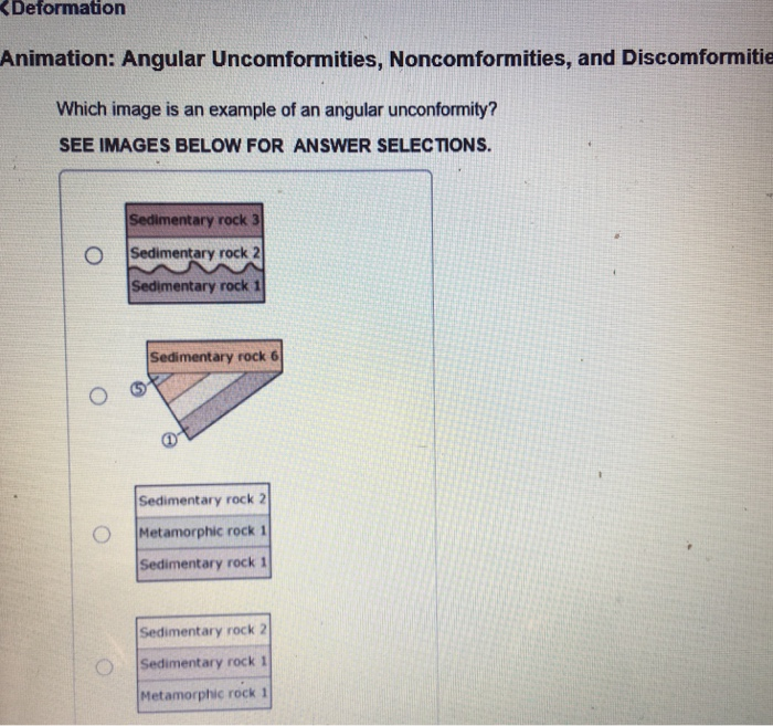 Solved Deformation Animation Angular Uncomformities Chegg Com