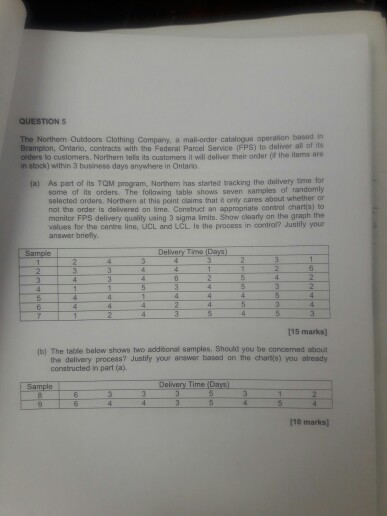 QUESTION S The Northern Outdoors Clothing Company, a mai-order catalogue operation in stock) within 3 business days anpwhere in Ontario based in Brampion, Ontario, contracts with the Federal Parcel Service (FPS) to deliver al af its orders to customers. Northern tells its customers it will deliver their order if the itams are (a) As part of its TOM program, Northem has started tracking the delivery tme for some of its orders. The follawing table shows seven samples of randomly selected orders. Northern at this point claims that it only cares about whether or not the arder is 

<div class=