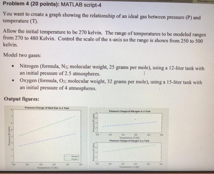 Problem 4 (20 points): MATLAB script-4 You want to create a graph showing the relationship of an ideal gas between pressure (