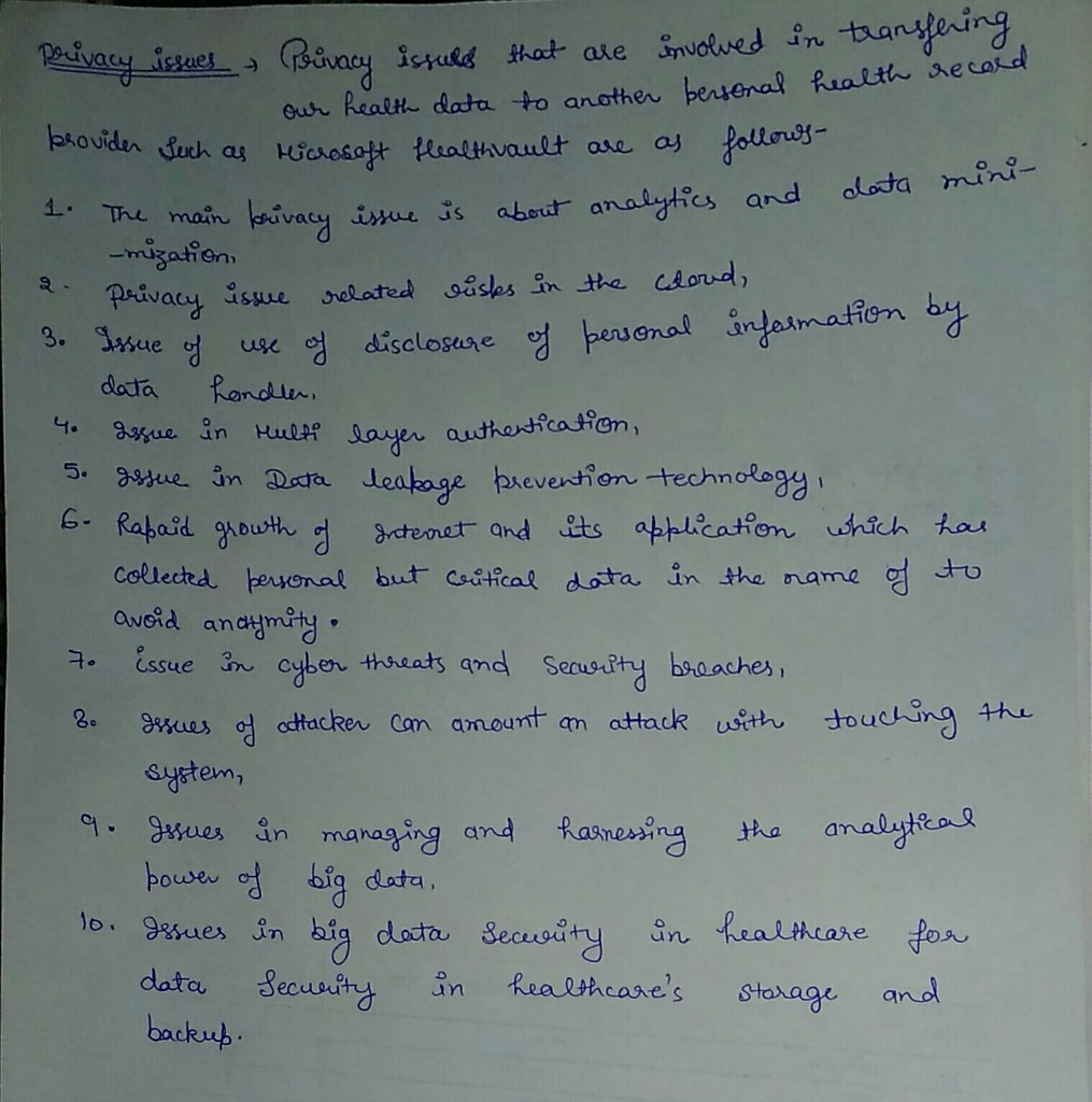 uel-,-) e pers mini- . The main savacy doda ondllr % n HulA omjer Collected buonal but coet cal data on the name 、to Issue cyber, threats and Secusoty baoaches g, gssues 엄 dtacker Can amount an attack aoth, touching 4hu house od bia dsta,
