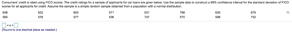 653 credit score car loan