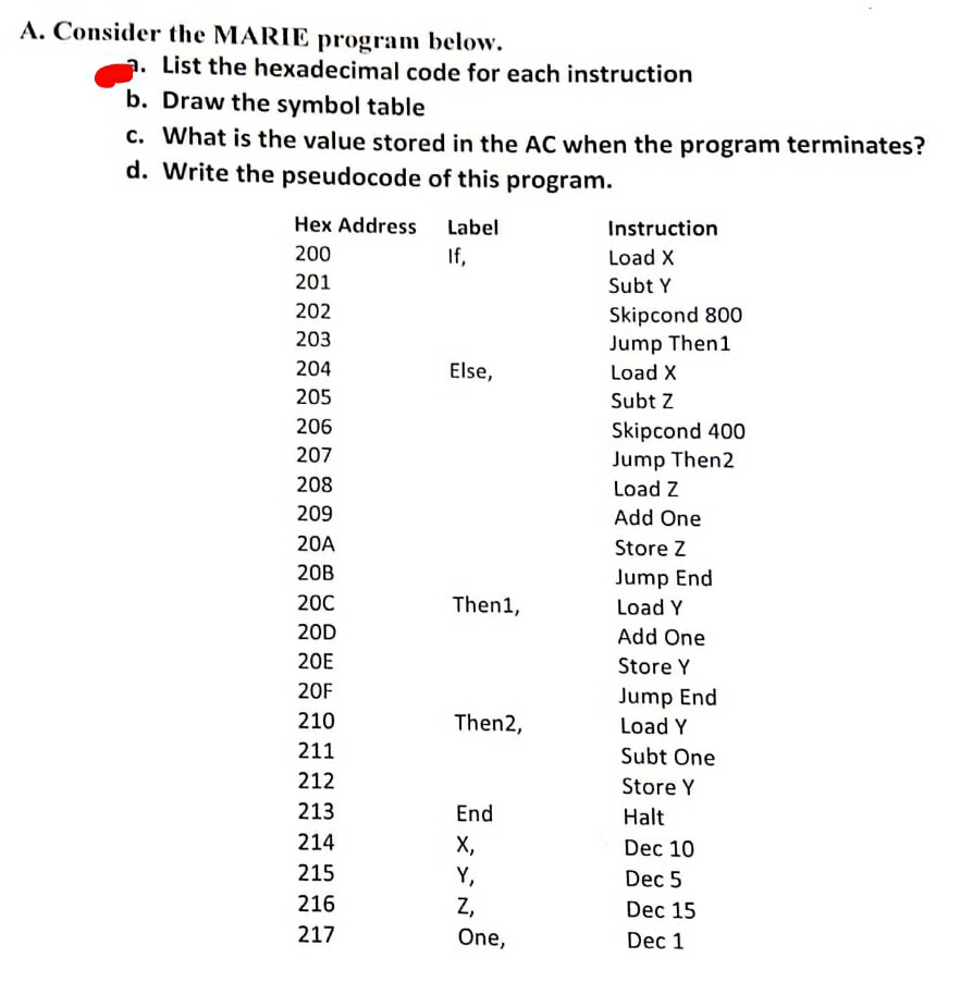 A. Consider the MARIE program below. List the hexadecimal code for each instruction b. Draw the symbol table c. What is the value stored in the AC when the program terminates? . Write the pseudocode of this program. Instruction Hex Address Label 200 201 202 Load X Subt Y If Skipcond 800 Jump Then1 203 204 205 206 207 208 209 20A 20B 20C 20D 20E 20F 210 211 212 213 214 215 Load X Subt Z Skipcond 400 Else, Jump Then2 Load Z Store Z Load Y Add One Jump End Then1, Add One Store Y Jump End Load Y Then2, Subt One Store Y End Halt Dec 10 Dec 5 Dec 15 Dec 1 216 217 One,