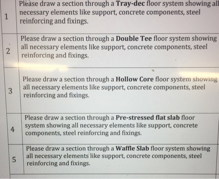 Solved Please Draw A Section Through A Tray Dec Floor Sys