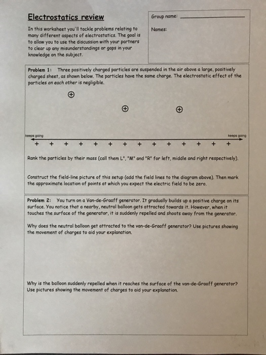 Solved Electrostatics review Group name: In this worksheet | Chegg.com