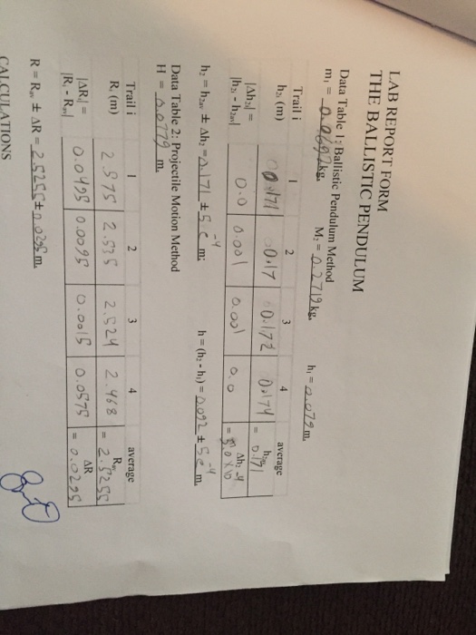 Ballistic pendulum lab report chegg image