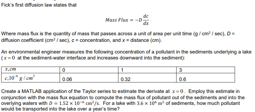 Solved Fick S First Diffusion Law States That Dc Dx Mass Chegg Com