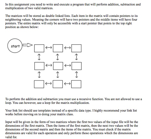 Solved In This Assignment You Need To Write And Execute A Chegg