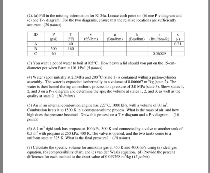 Solved 2 A Fill In The Missing Information For R134a