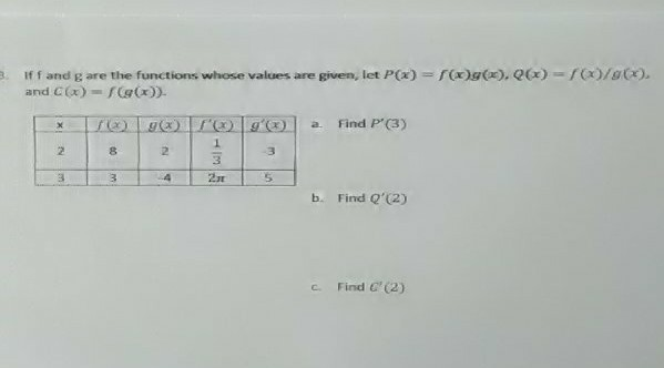 Solved If F And G Are The Functions Whose Values Are Gi Chegg Com