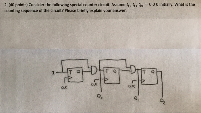 2. (40 points) Consider the following special counter circuit. Assume Q2 Q1 Q0-0 0 0 initially. what is the counting sequence