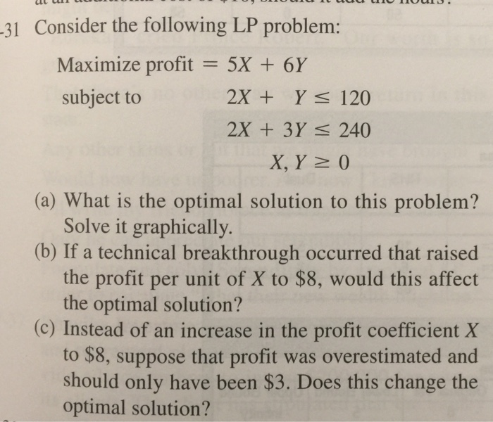 Solved 31 Consider The Following Lp Problem Maximize Pro Chegg Com