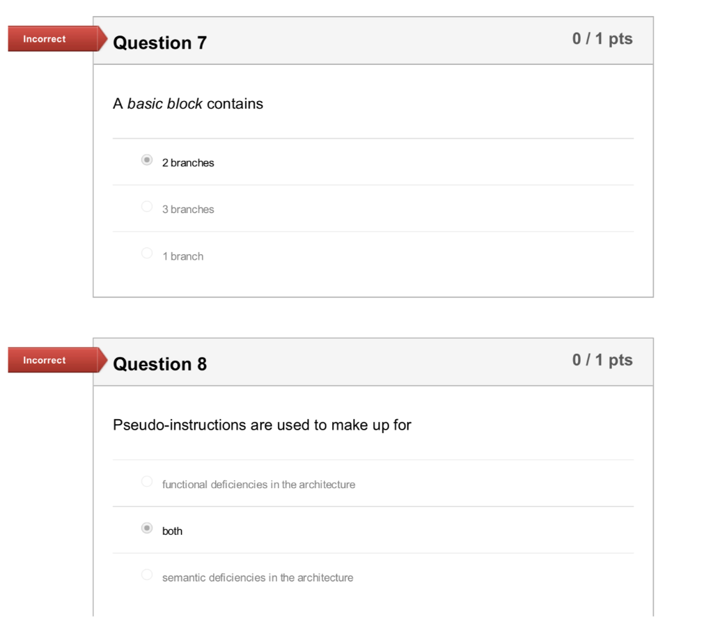 0/1 pts Incorrect Question 7 A basic block contains 2 branches 3 branches branch 0/1 pts Incorrect Question 8 Pseudo-instruct