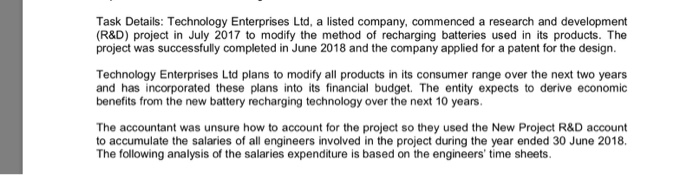 Task details: technology enterprises ltd, a listed company, commenced a research and development (r&d) project in july 2017 t